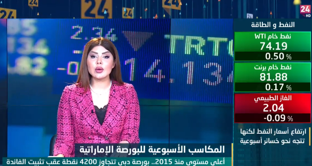 اغلب اسواق الخليج تتكبد خسائر اسبوعية في 3 اشهر | افتتاح الاسواق